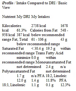 Module 1  Profile Report Draft 2